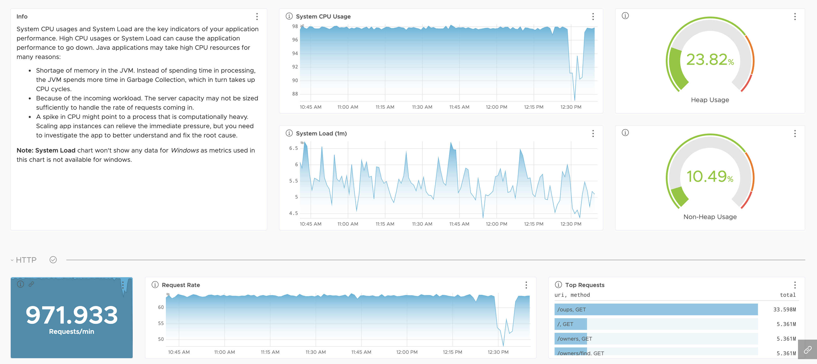 images/spring_boot_dashboard_1.png