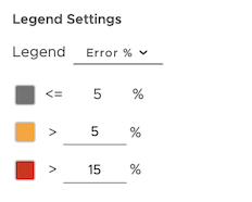 Shows the settings to update the legend for the error %. You need to select error % from the drop down and then add the values in ascending order.