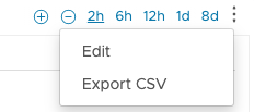 Screenshot with time selectors and open ellipsis menu that shows Edit and Export CSV