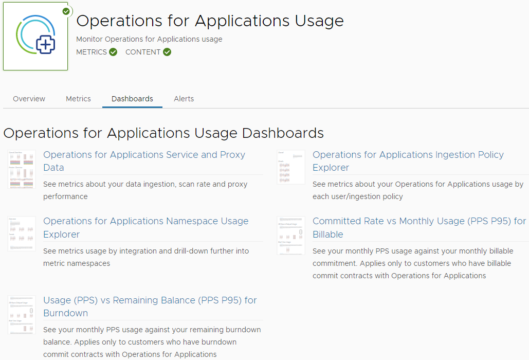 screenshot of the 5 Operations for Applications Usage dashboards